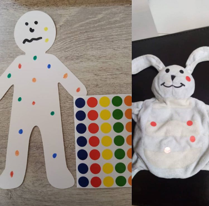 A photo of a white cardboard man cut out with coloured dots on.  Next to blue, red, yellow, green and orange stickers.  Next to that is a white rabbit toy with red and white circular dots on. 